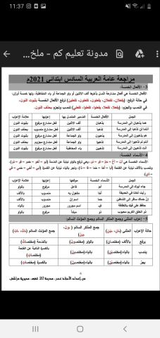 تحضير للامتحان الإقليمي (المستوى السادس إبتدائي) 2