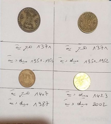 عملات معدنية
