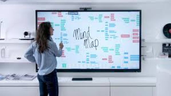 LES ECRANS INTERACTIFS