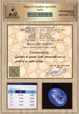 ياقوتريوبي  و زفير طبيعي