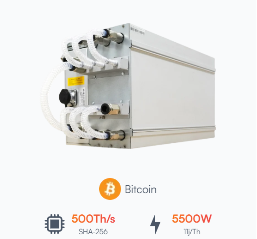 Wholesales Bitmain Antminer Z15 Pro, Antminer S21 XP+ Hyd asic  3